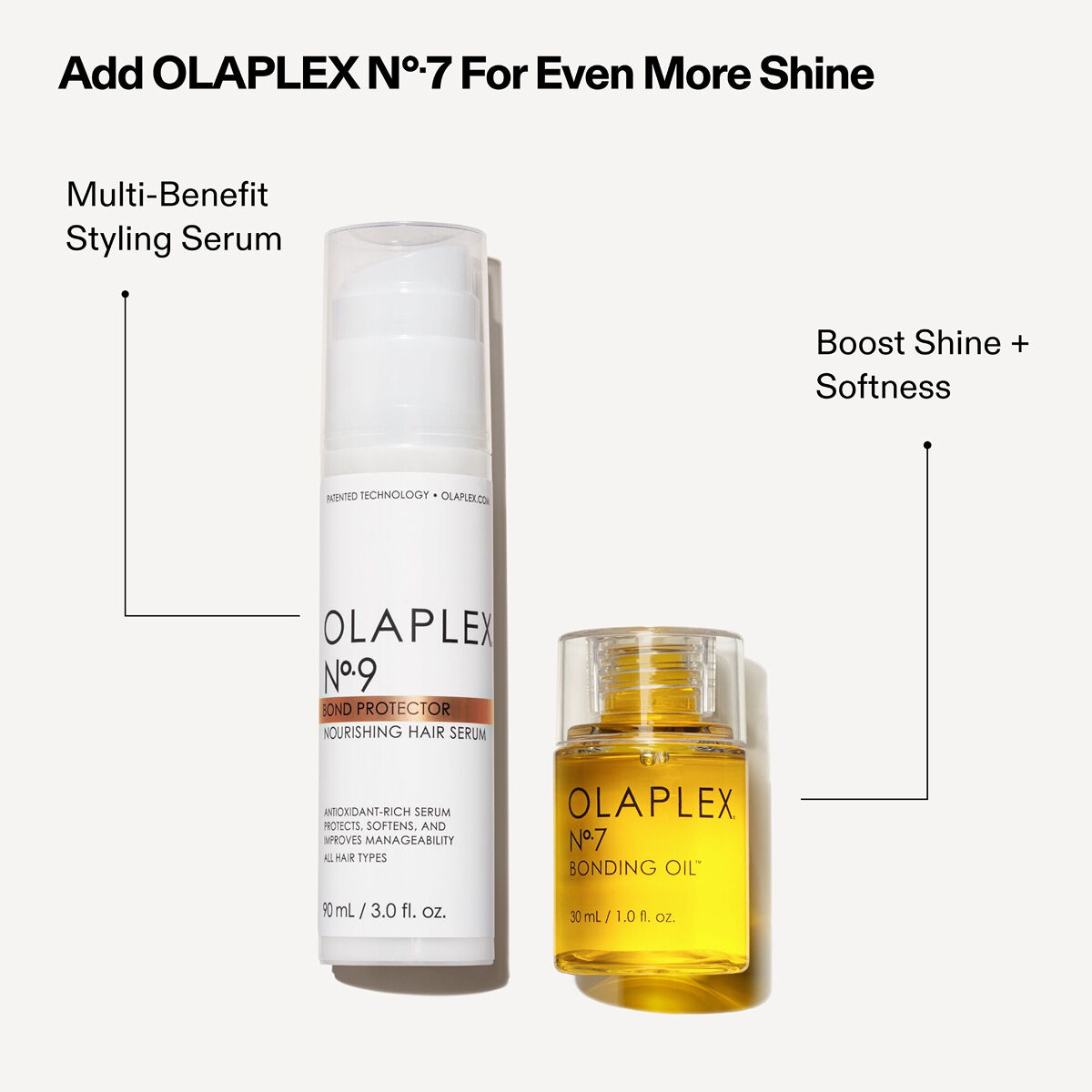 Olaplex Nº.9 Bond Protector Hair Serum - Thumbnail 4