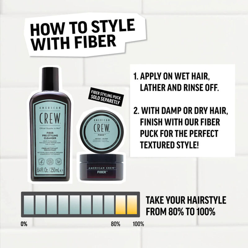 American Crew Fiber Pre-Styling Shampoo image number 5