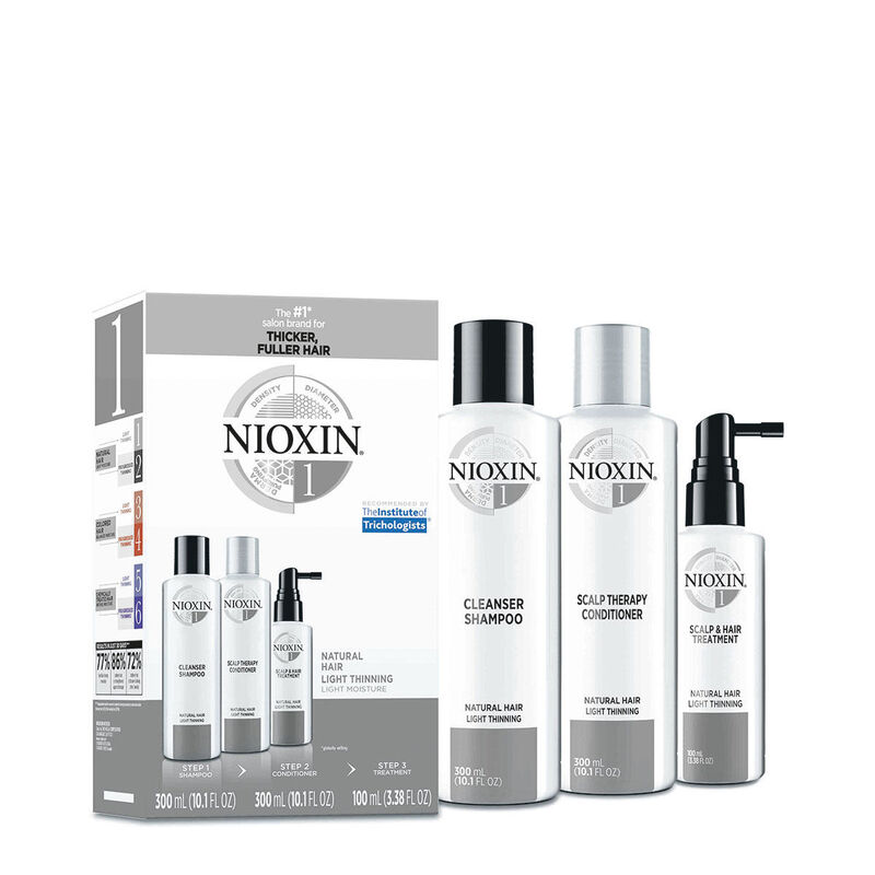 NIOXIN System 1 Kit image number 0