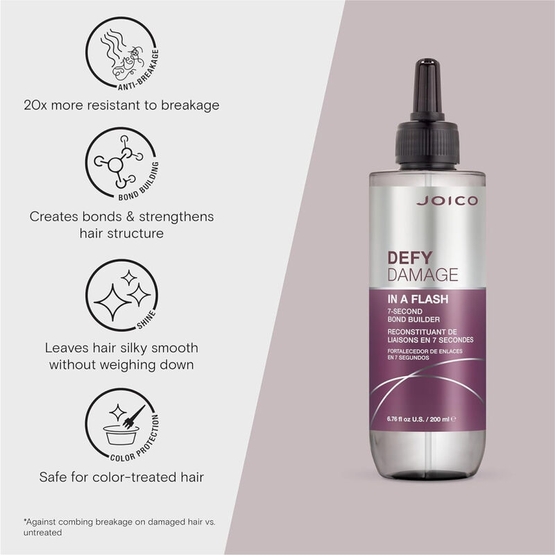Joico Defy Damage In A Flash image number 3