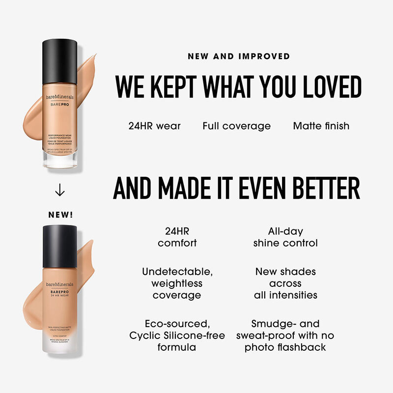 bareMinerals BAREPRO 24HR Wear Skin-Perfecting Matte Liquid Foundation Mineral SPF 20 image number 7