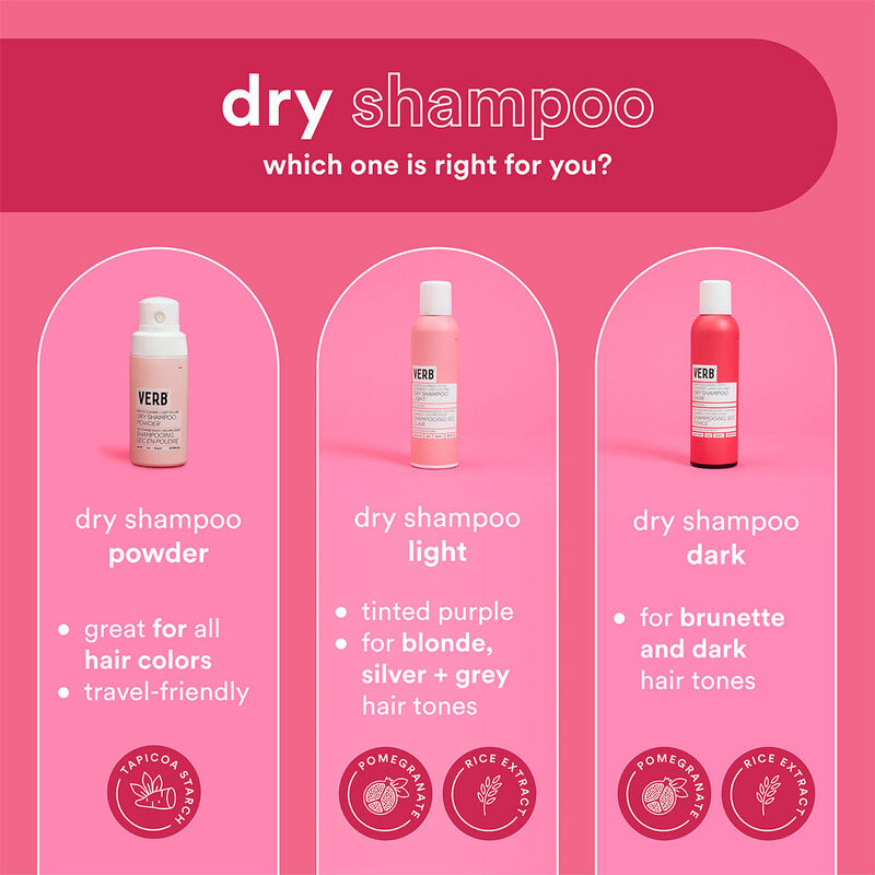 Verb Dry Shampoo Dark Travel Size image number 5