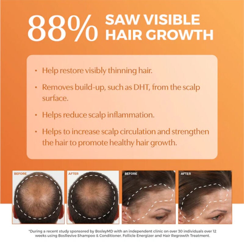 Bosley BosRevive Color Safe Volumizing Conditioner image number 1