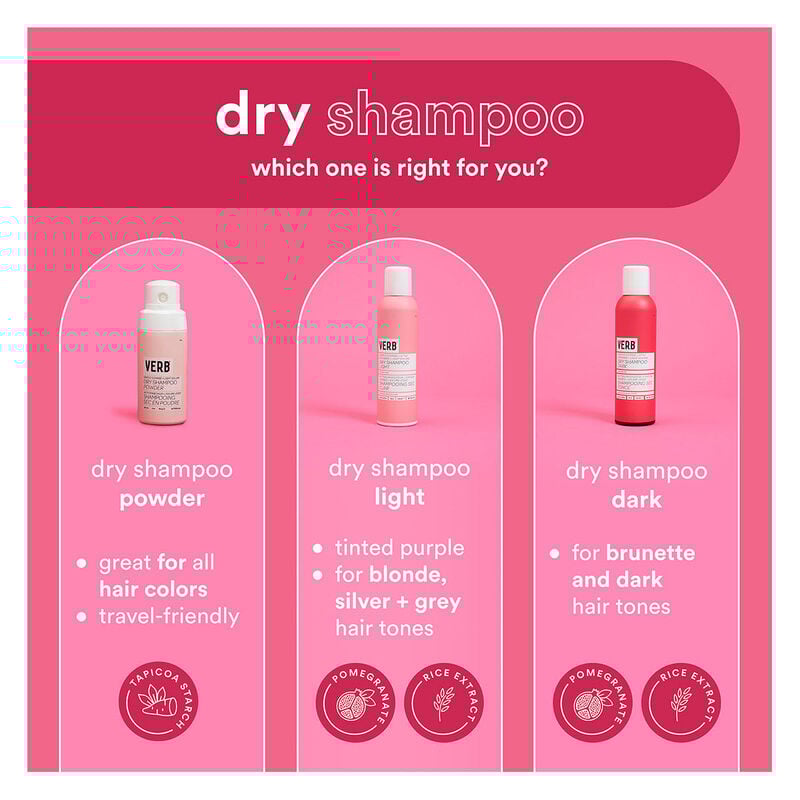 Verb Dry Shampoo Dark Tones image number 5