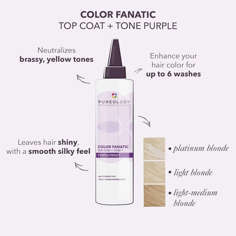Pureology Color Fanatic Top Coat + Tone Purple image number 3