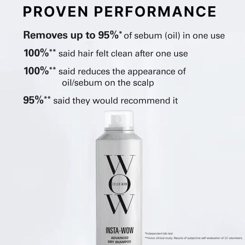 Color Wow Insta-Wow Advanced Dry Shampoo image number 3