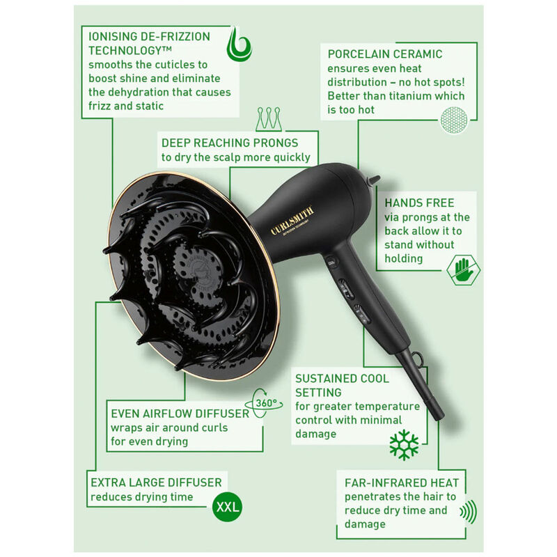 Curlsmith Defrizzion Dryer image number 4