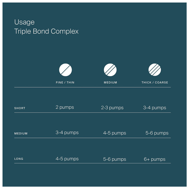 Living Proof Triple Bond Complex image number 6